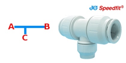 Immagine ClasseA_B_C