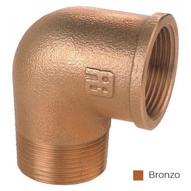 Immagine ClasseA_B_C