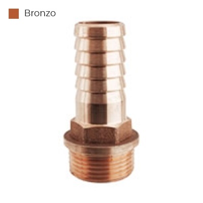 Immagine ClasseA_B_C