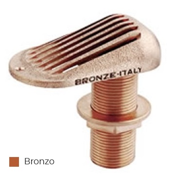 Immagine ClasseA_B_C