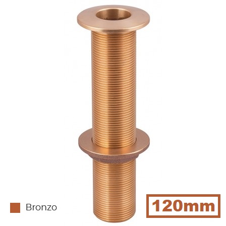 Immagine ClasseA_B_C