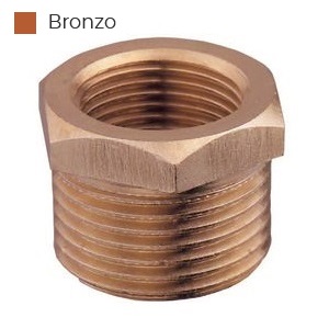 Immagine ClasseA_B_C