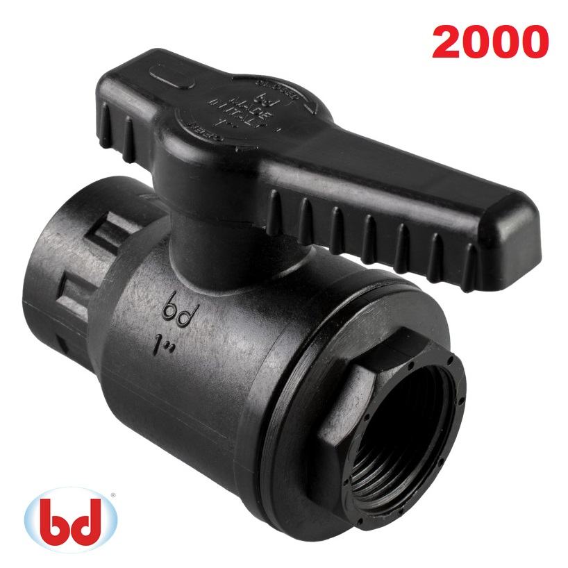 Immagine ClasseA_B_C