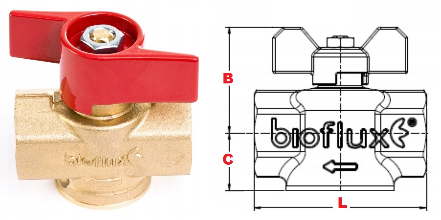 Immagine ClasseA_B_C