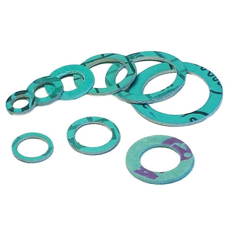 Immagine ClasseA_B_C