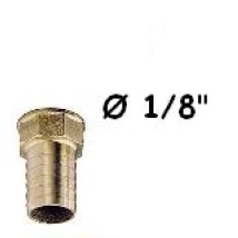 Immagine ClasseA_B_C