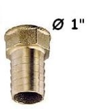 Immagine ClasseA_B_C