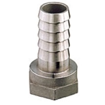 Immagine ClasseA_B_C