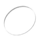 Immagine ClasseA_B_C