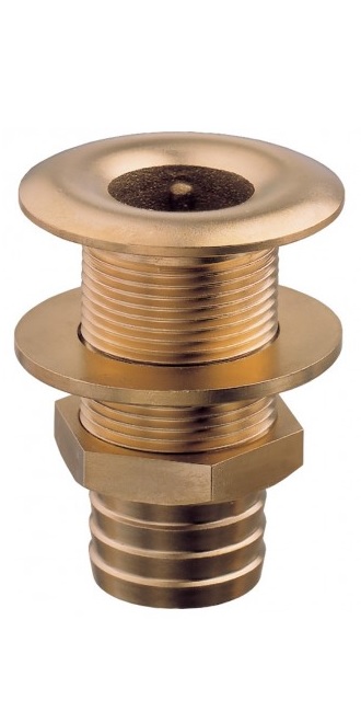 Immagine ClasseA_B_C