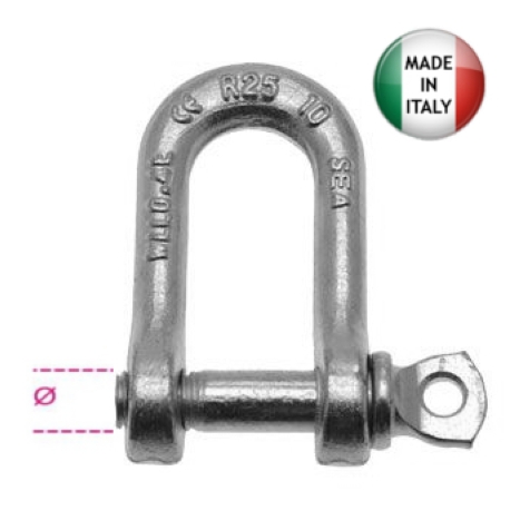 Immagine ClasseA_B_C