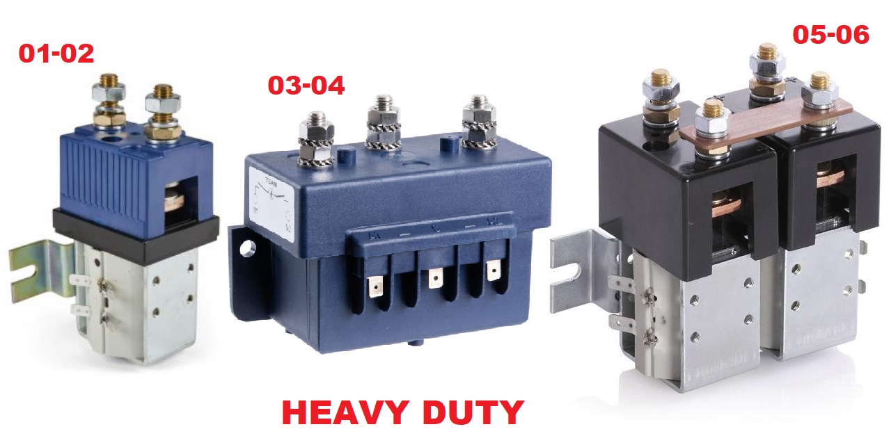 Immagine ClasseA_B_C