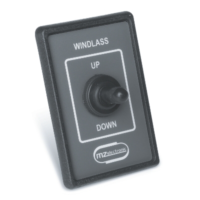 Immagine ClasseA_B_C