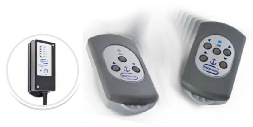 Immagine ClasseA_B_C