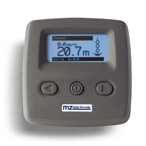 Immagine ClasseA_B_C