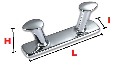 Immagine ClasseA_B_C