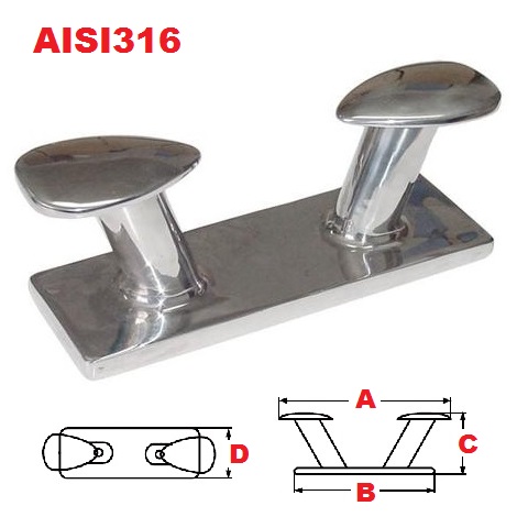 Immagine ClasseA_B_C