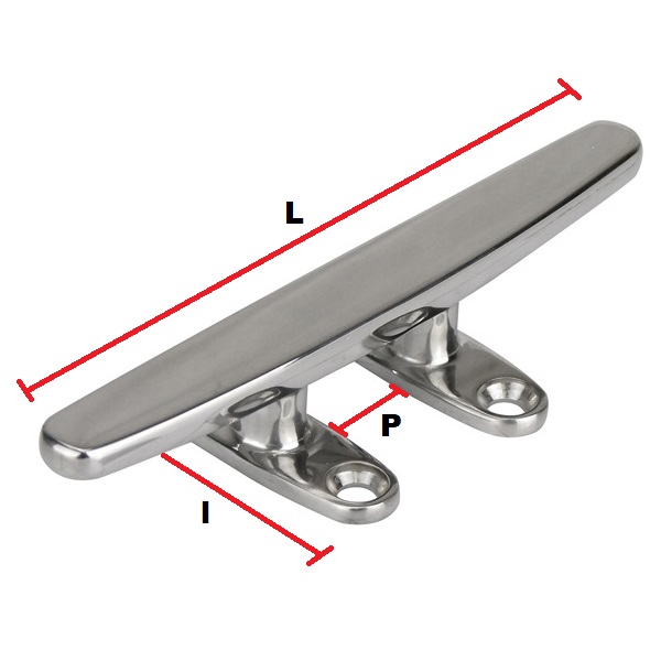 Immagine ClasseA_B_C