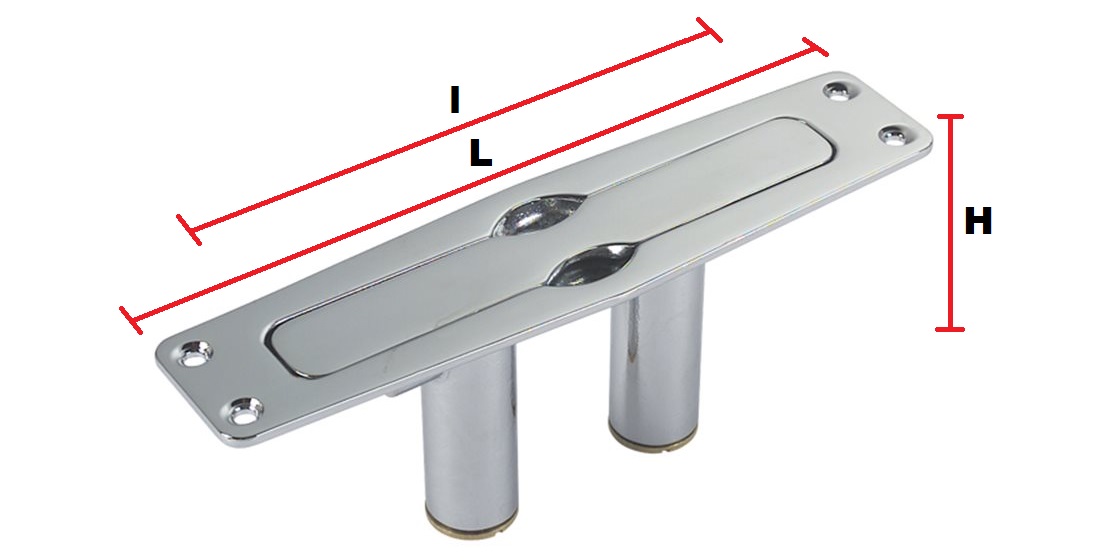 Immagine ClasseA_B_C