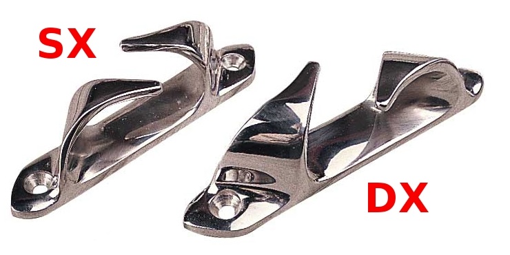 Immagine ClasseA_B_C