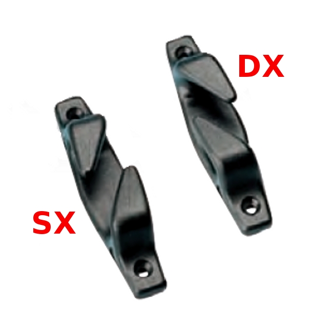 Immagine ClasseA_B_C