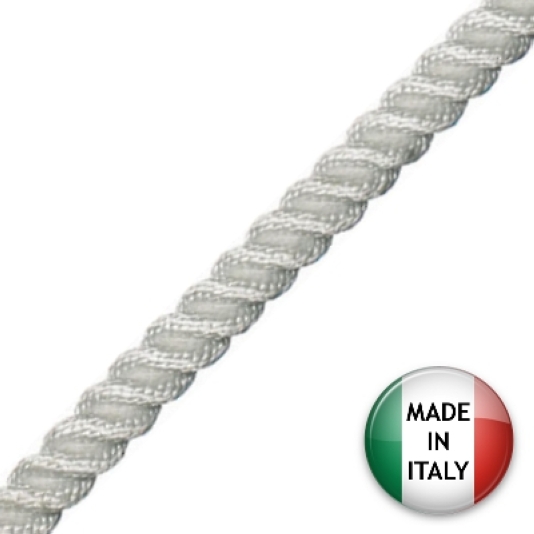 Immagine ClasseA_B_C