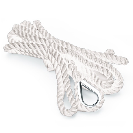 Immagine ClasseA_B_C