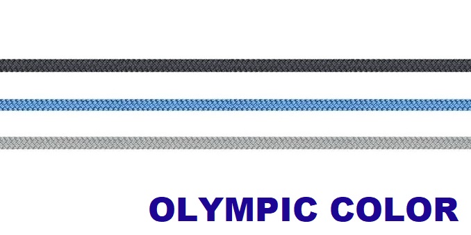 Immagine ClasseA_B_C