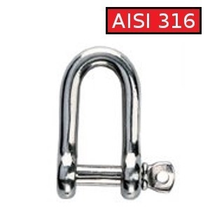 Immagine ClasseA_B_C