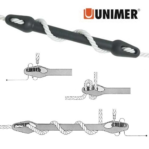 Immagine ClasseA_B_C