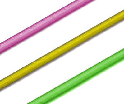 Immagine ClasseA_B_C