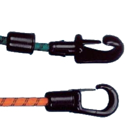 Immagine ClasseA_B_C