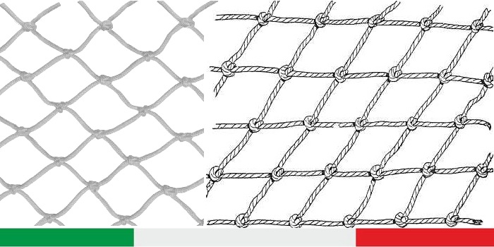 Immagine ClasseA_B_C