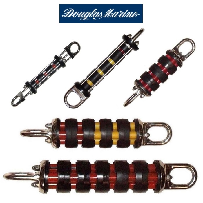 Immagine ClasseA_B_C