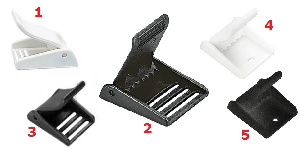 Immagine ClasseA_B_C