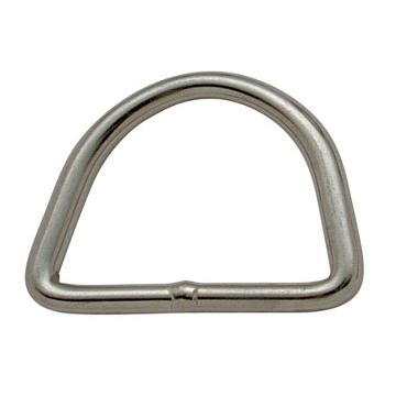 Immagine ClasseA_B_C