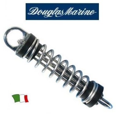 Immagine ClasseA_B_C