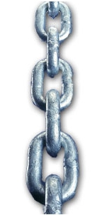 Immagine ClasseA_B_C