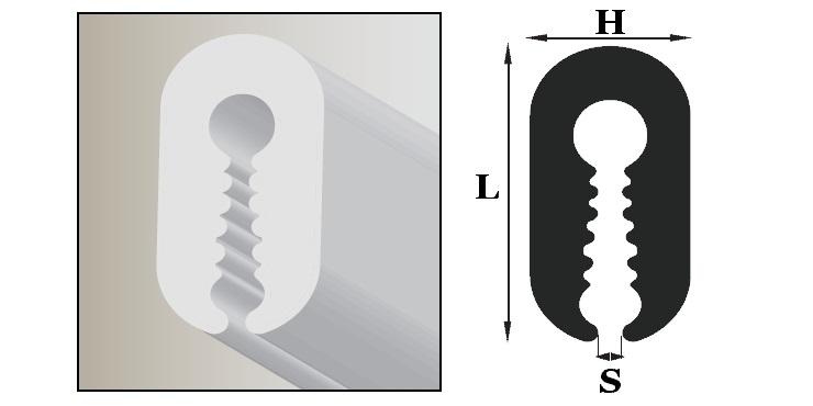 Immagine ClasseA_B_C