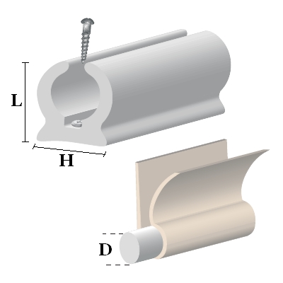 Immagine ClasseA_B_C