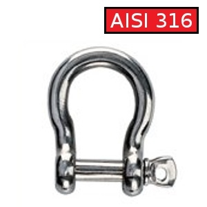 Immagine ClasseA_B_C