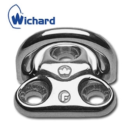 Immagine ClasseA_B_C