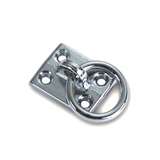 Immagine ClasseA_B_C