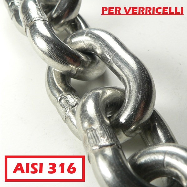 Immagine ClasseA_B_C