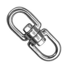 Immagine ClasseA_B_C