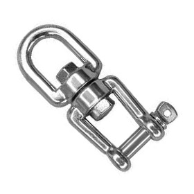 Immagine ClasseA_B_C