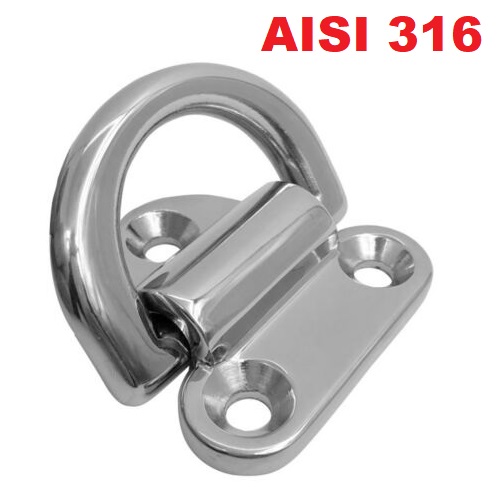 Immagine ClasseA_B_C