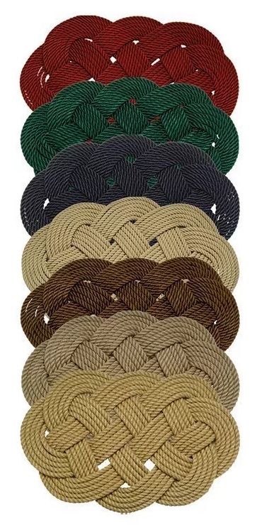 Immagine ClasseA_B_C