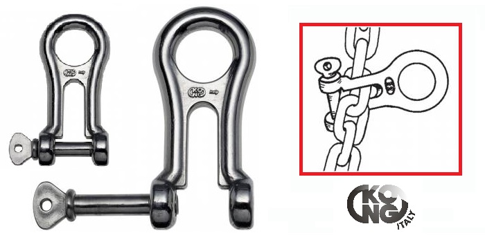 Immagine ClasseA_B_C