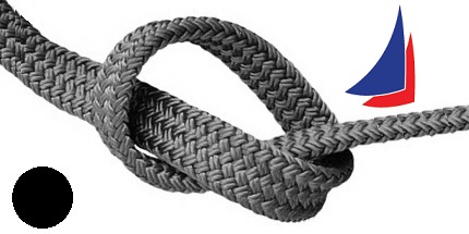 Immagine ClasseA_B_C